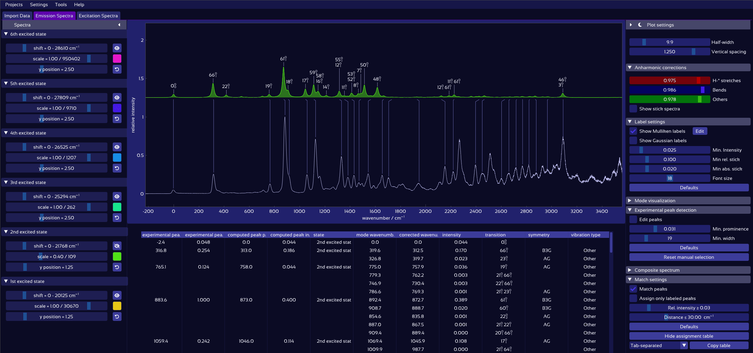 SpectraMatcher Screenshot