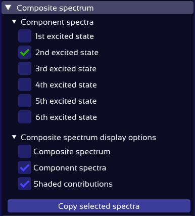Composite spectrum selection